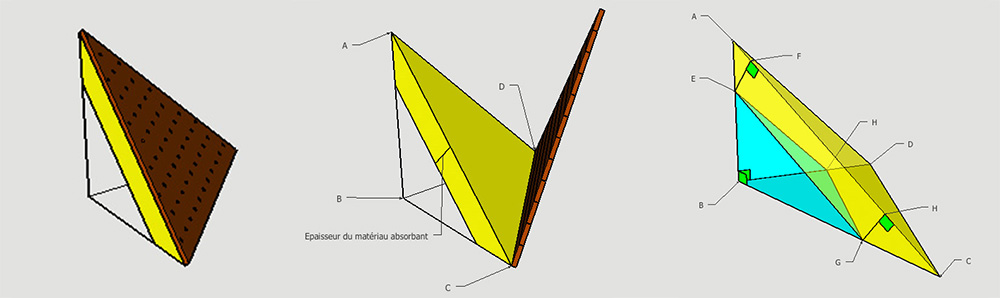 tetraedre bass trap